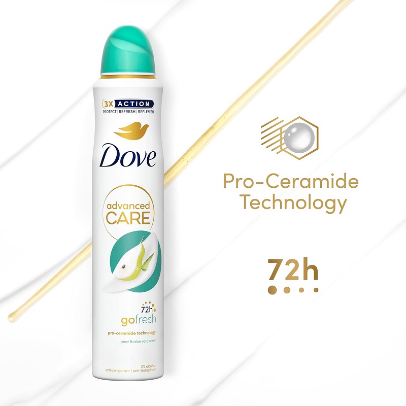 Dove Antiperspirant Protection Pro Ceramide Technology